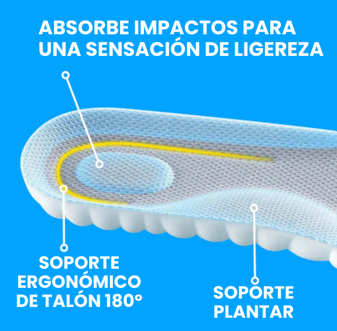 Plantillas CloudStep®