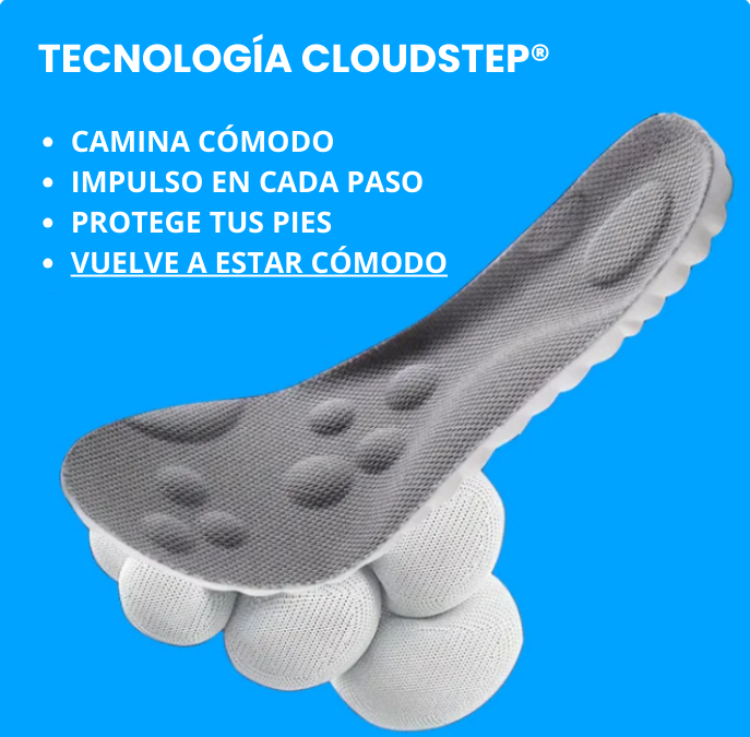 Plantillas CloudStep®
